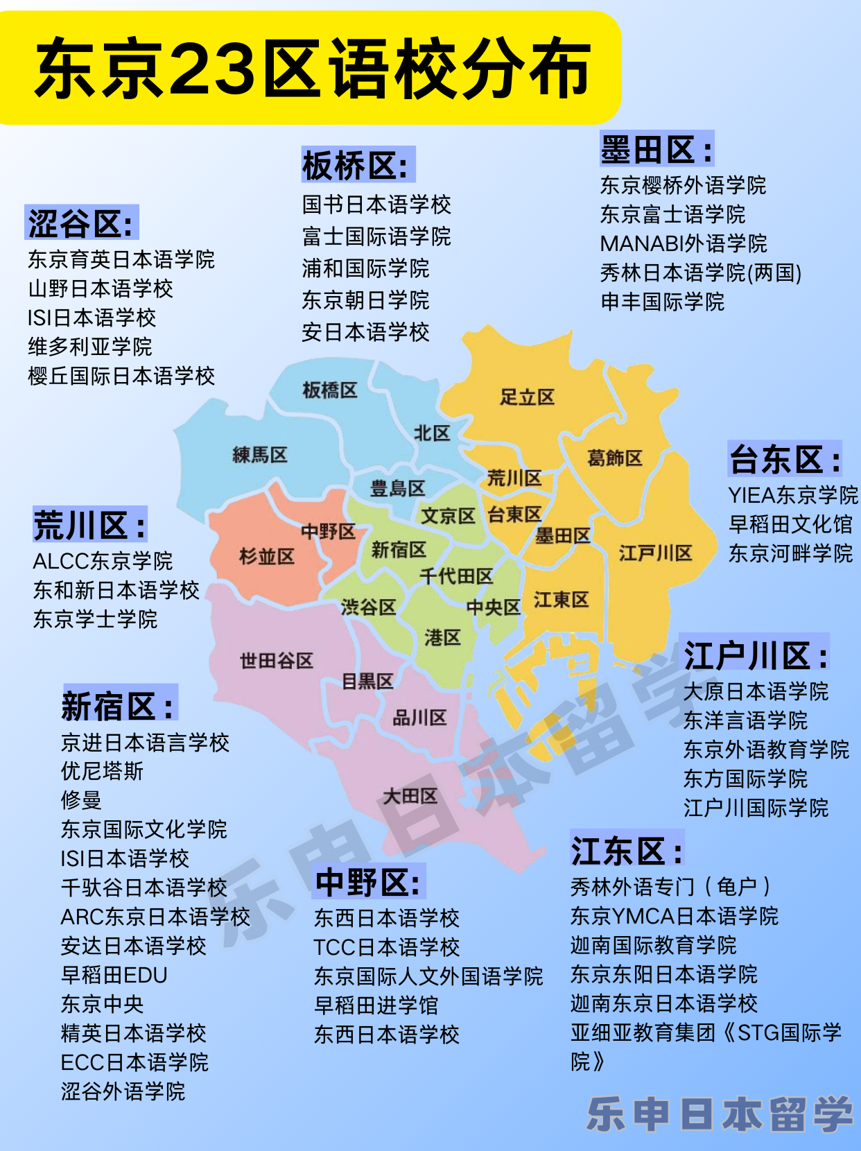 日本東京23區語言學校分布?